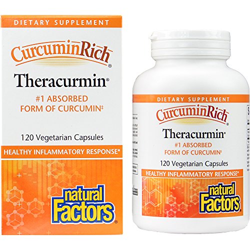 Natural Factors Theracurmin 30mg 120c